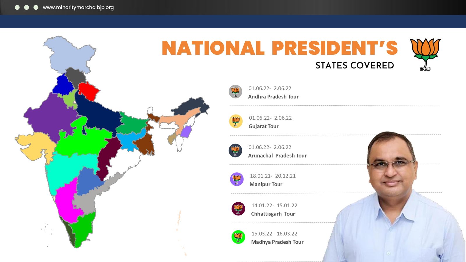 BJP Minority Morcha PPT_page-0021