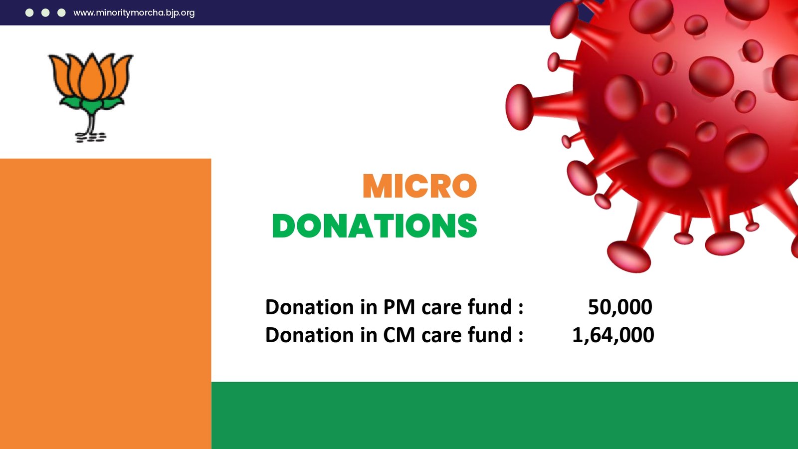 BJP Minority Morcha PPT_page-0026