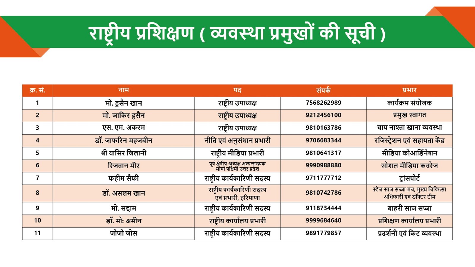 National Training Camp_page-0005-min